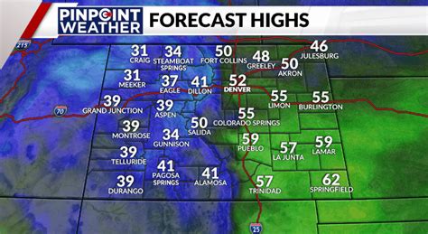 Denver weather: Warmer Tuesday, Wednesday before cooldown